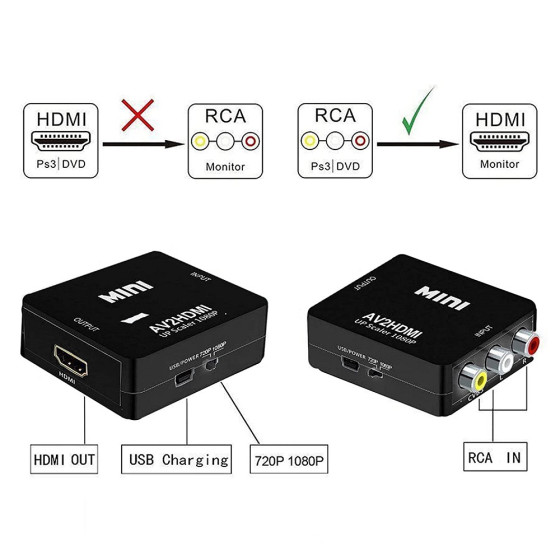 HDMI към AV RCA преобразувател - 1080P висококачествен сигнал