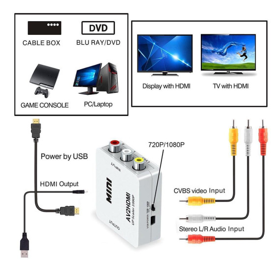 HDMI към AV RCA преобразувател - 1080P висококачествен сигнал