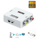 HDMI към AV RCA преобразувател - 1080P висококачествен сигнал