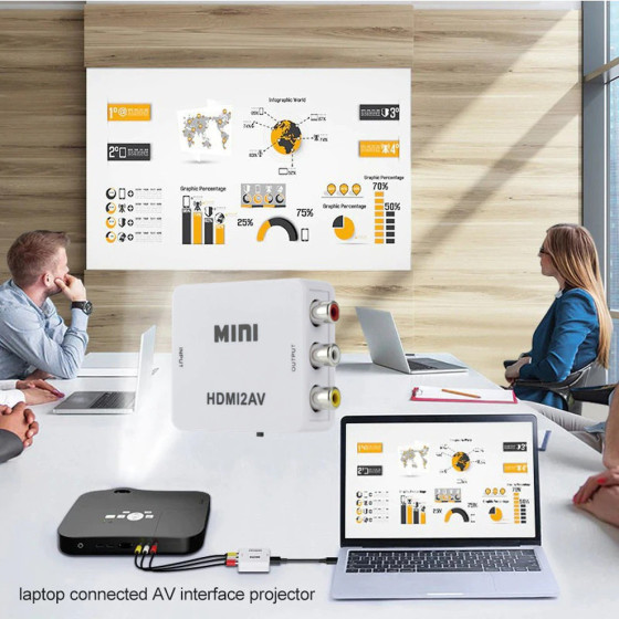 HDMI към AV RCA преобразувател - 1080P висококачествен сигнал