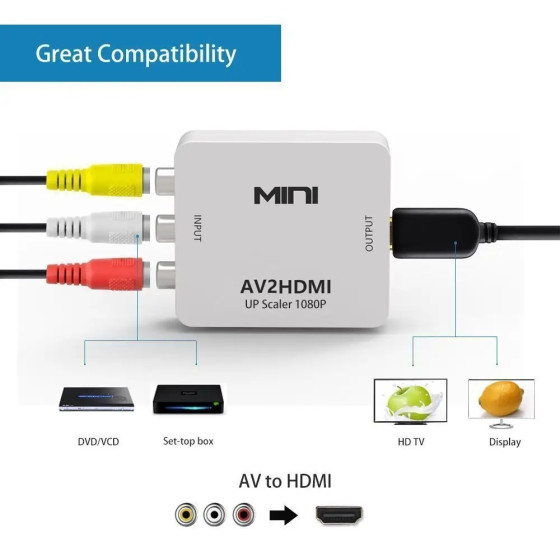 Адаптер AV към HDMI конвертор за видео и аудио - висококачествен сигнал