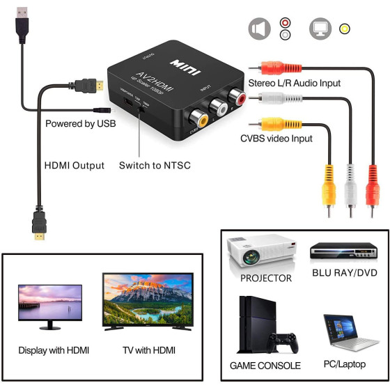 Адаптер AV към HDMI конвертор за видео и аудио - висококачествен сигнал