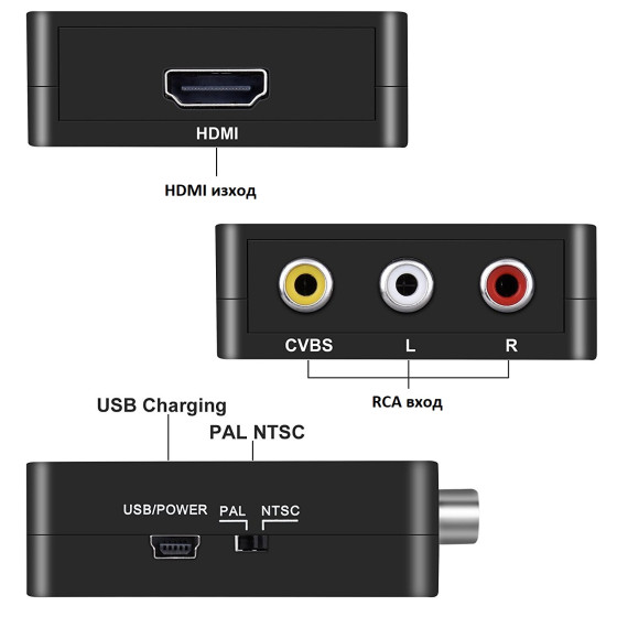 Адаптер AV към HDMI конвертор за видео и аудио - висококачествен сигнал